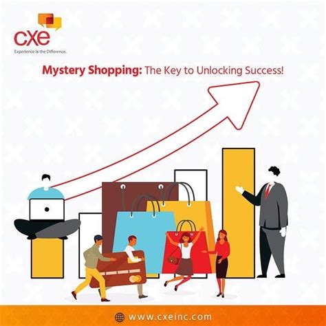 cxe mystery shopping  Instant Information: eView dashboards launch immediately upon login