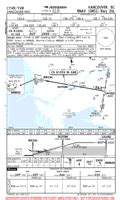 cyvr charts  Enroute Charts at SkyVector