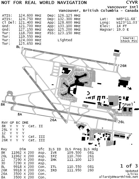 cyvr charts jeppesen 0 CYVR (Vancouver Intl) Airport Information General Info 0 NM of Vancouver BC, CAN N 49° 11