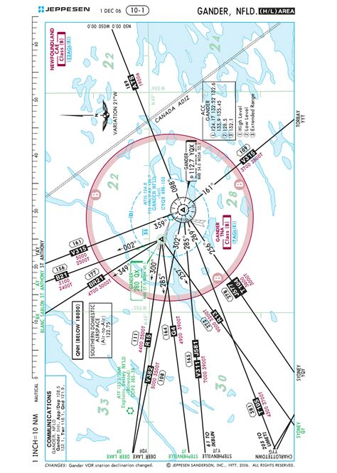 cyvr charts jeppesen JEPPESEN 0 124