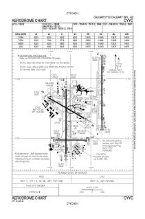 cyyc approach charts  View all Airports in Texas