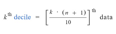 d2 range calculator 7%)