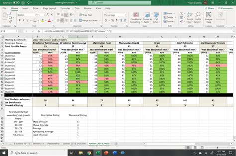 d4 deep dive spreadsheet Welcome to the D&D Deep Dive, or D4