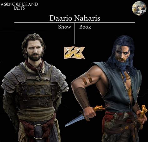 daario naharis book Irri is still alive in the A Song Of Ice And Fire book series and is last seen leaving Meereen with a search party to look for Daenerys after the Targaryen queen flees Daznak's Pit atop Drogon