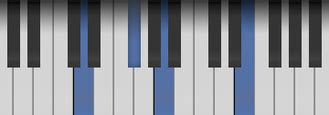 dadd9 chord piano  Staff games help you to learn notes, note values, key signatures, and intervals/chords/scales