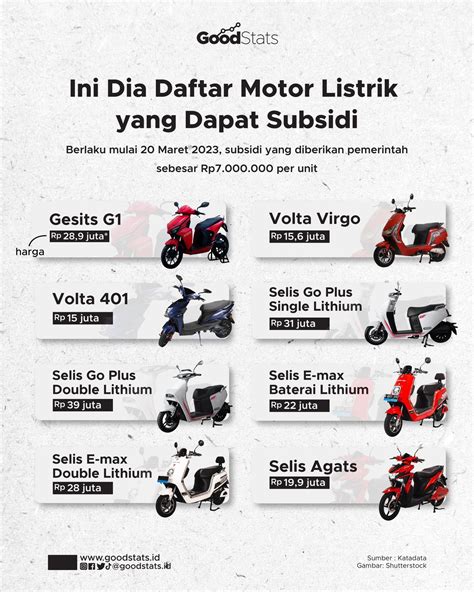 daftar mltoto  5