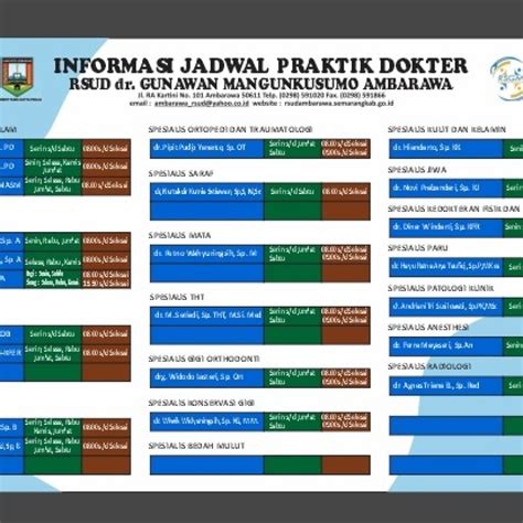 daftar nama dokter rsuza  Dokter ridwan adalah dokter di rsuza banda aceh bagian/ksm jantung sekaligus dosen fakultas kedokteran unsyiah, banda aceh