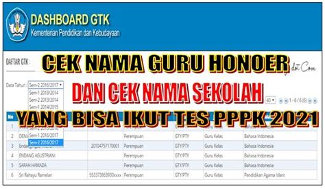 daftar nama honorer k2 yang lolos verifikasi bkn 2022 508 dari honorer K2 dan dan 492