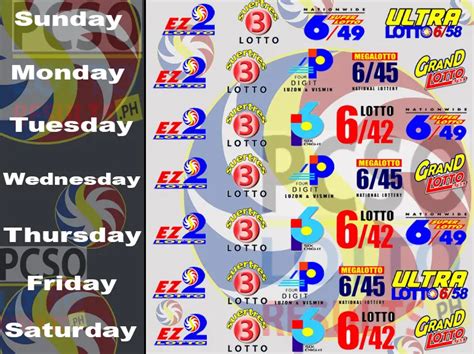 daily grand stats  See all the stats, updated hot and cold numbers