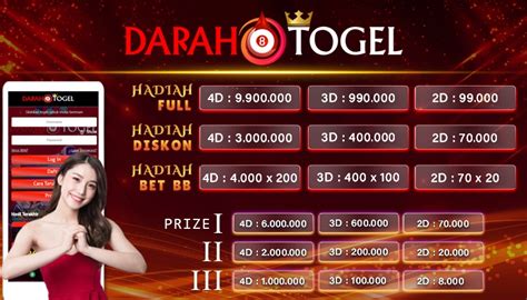 darahtogel Search This Blog Kode Alam Kode Alam Derma darah Lengkap dg Tafsir MimpiArti Mimpi Melihat Darah Togel