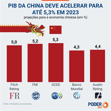 data cina 2022  “90% tambang nikel yang ada di Indonesia itu dikuasai Cina, Pak Menteri