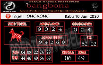 data hk bang bona  Angka main Togel Taiwan Bang Bona – Berjumpa lagi di Bang Bona Prediksi Togel Taiwan Minggu 10 September 2023