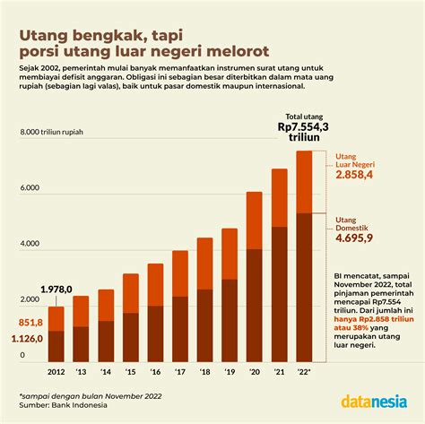 data jepang sahabat 1-4-2022