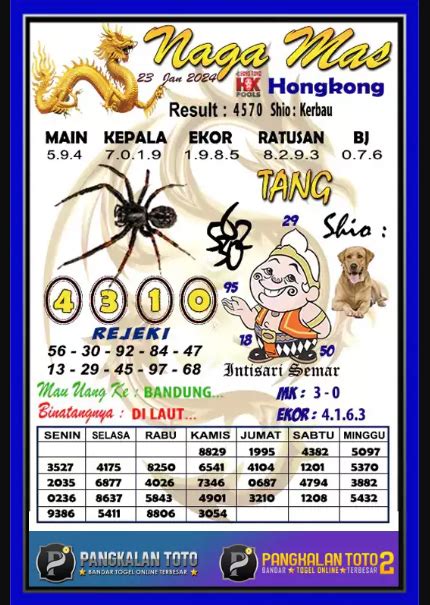 data keluaran hk malam ini tercepat Karena tempat ini sudah terpercaya sah sebagai alternatif terbaik untuk melihat hasil data keluaran hk malam ini tercepat