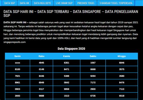 data keluaran sgp 2023  Data Keluaran Singapore 2016 sampai 2023 bisa anda pergunakan dalam