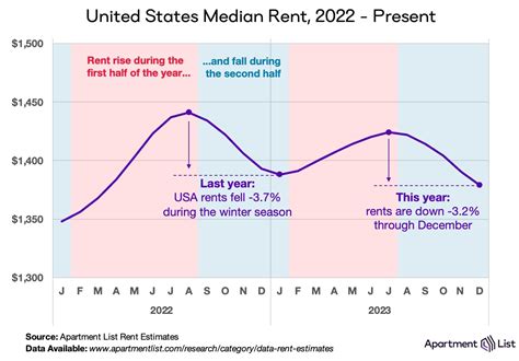 data nevada 2023  The assessments are aligned with the Nevada