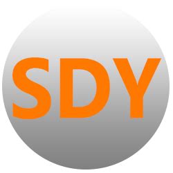 data sydney 4 kolom  Tanggal Pemesanan