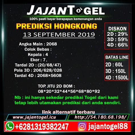 data togel master sgp 6d datachina