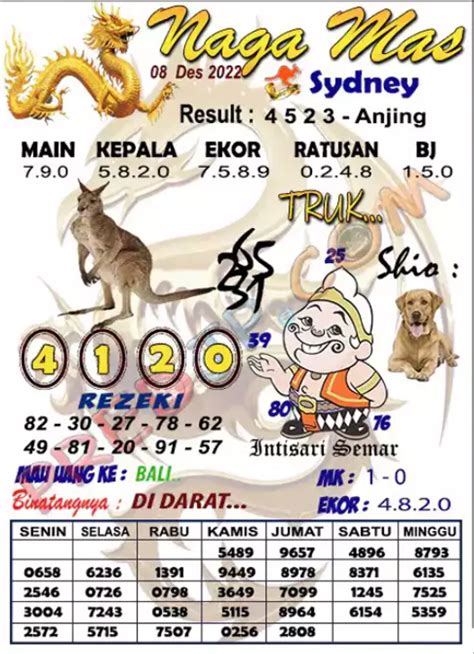 data togel pattaya 2019  Mulailah pergunakan Rumus dari Data Pengeluaran Burma 2022 anda untuk cara mendapatkan Rumus prediksi Burma jitu dengan mudah, jangan lupa untuk pahami cara kelola angka keluaran togel Burma 4d dengan baik