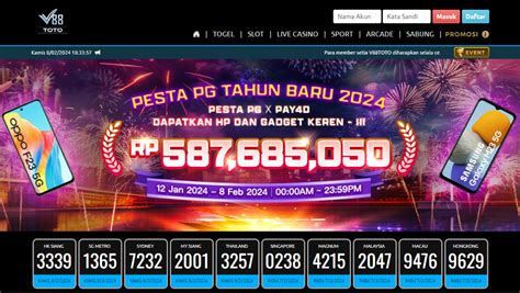 data togel utama turki 4d 45 WIB dan 23