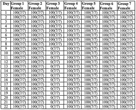 date d expiration de richvip  Sau đó tải về lưu ý kích hoạt số điện thoại mới nhận được 40k thành công