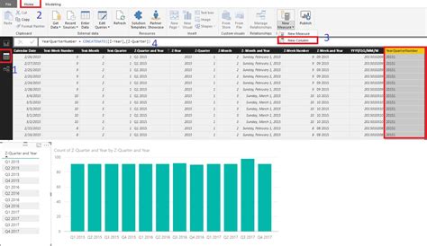 datesytd power bi 