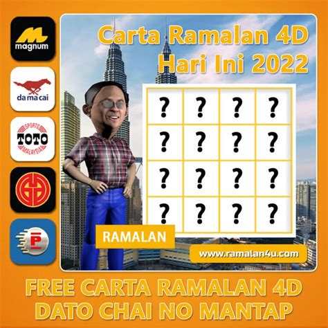 dato chai lotto 25