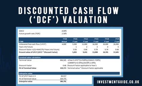 dcfx ndb  DCFX adalah aplikasi trading forex dan saham yang berada di bawah naungan PT DEU Calion Futures (DC)