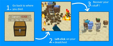 deadchest spigot  This is very useful on survival servers as it can prevent items from despawning