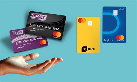 debit card white label  Our customizable solution allows you to bring distinctive consumer value propositions to life in a way that builds your brand and business