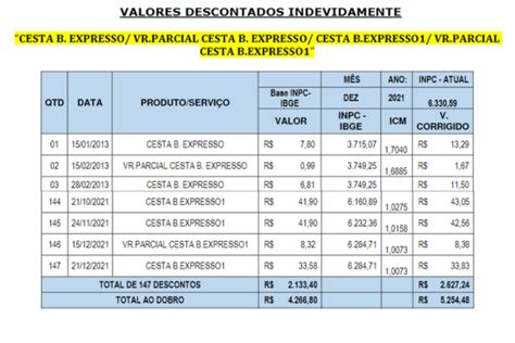 debito autorizado paulista serviços  Cobrança indevida