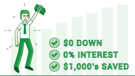 debthunch  5000 list of fastest growing privately held companies