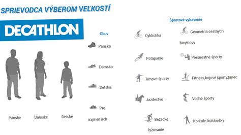 decathlon kupon kód  Vége: 2023