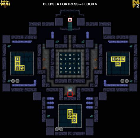 deepsea fortress diggy  ago