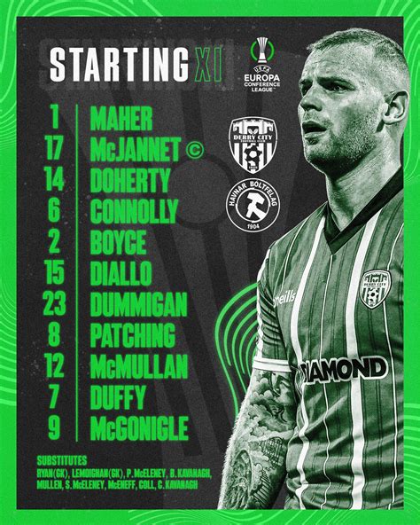 derry city fc vs hb tórshavn lineups  This will be Derry's second year in the UEFA Europa Conference League