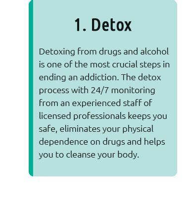 detox centers nearby  Withdrawal Timelines