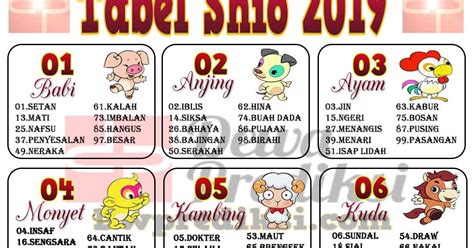 dewa dewi togel 2 2 Ramalan Keberuntungan Togel Hari Ini: Mengungkap Rahasia Angka Jitu