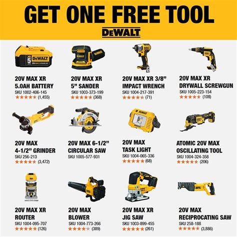 dewalt burnside DEWALT 20V MAX XR Lithium-Ion Cordless Brushless 18-Gauge Brad Nailer (Tool-Only) (626) $468 And