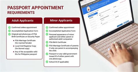 dfa online appointment individual Completing and signing passport application form online is easy with pdfFiller