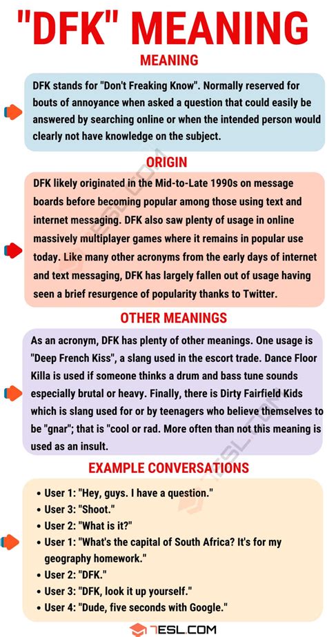 dfk sexual term What does DDF mean? DDF is an acronym, used on dating websites or personal ads, that stands for drug disease free or drug and disease free