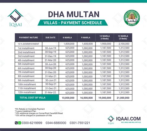 dha.haanh leaked Do you want to transfer your MOH Evaluation certificate to DHA Dubai eligibility letter, or HAAD, which is DOH Abu Dhabi? In this video, we will be discussin