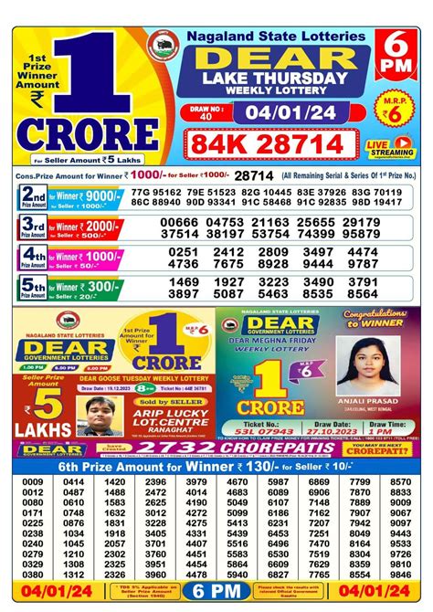 dhan kesari coupon result  Dhankesari Sunday 8PM Result