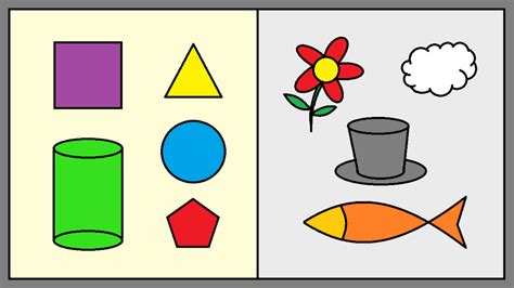 di bawah ini merupakan contoh dari bentuk geometris silindris adalah Geometri ( Tulisan Jawi: ڬيوميتري; daripada perkataan Yunani: γεωμετρία; geo = bumi, metria = ukuran) adalah sebahagian dari matematik yang mengambil berat persoalan mengenai saiz, bentuk, dan kedudukan relatif dari rajah dan sifat ruang