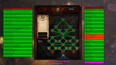 diablo 3 altar of rites costs Diablo III