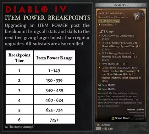 diablo 4 item level breakpoints  Level 0: 1 – 149; Level 1: 150 – 339; Level 2: 340 – 459; Level 3: