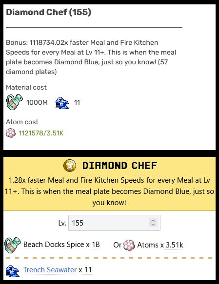 diamond chef idleon <Y>x faster Meal and Fire Kitchen Speeds for every Meal at Lv 11+