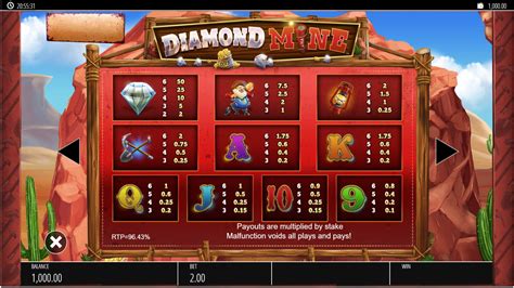 diamond mine megaways kostenlos spielen Diamond Mine 2 Megaways has an RTP rate of 96