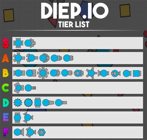 diep io shortcuts Diepio by griffpatch_tutor ( diep