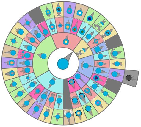 diep.io shortcuts  #Scratchers' Studio♡