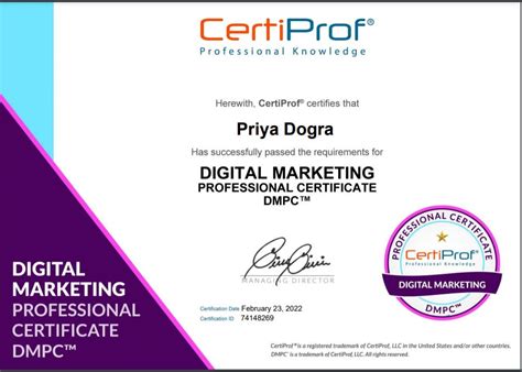 digital marketing appkod  4